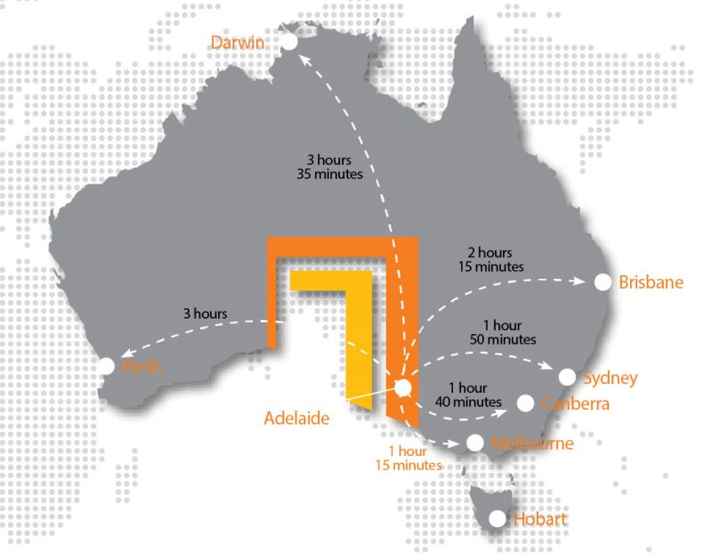 ویزای استارت آپ استرالیا بدون سرمایه اولیه - ویزای کارآفرینی استرالیای جنوبی