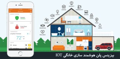 Smart Home بیزینس پلن هوشمند سازی خانه اتوماسیون خانگی IOT