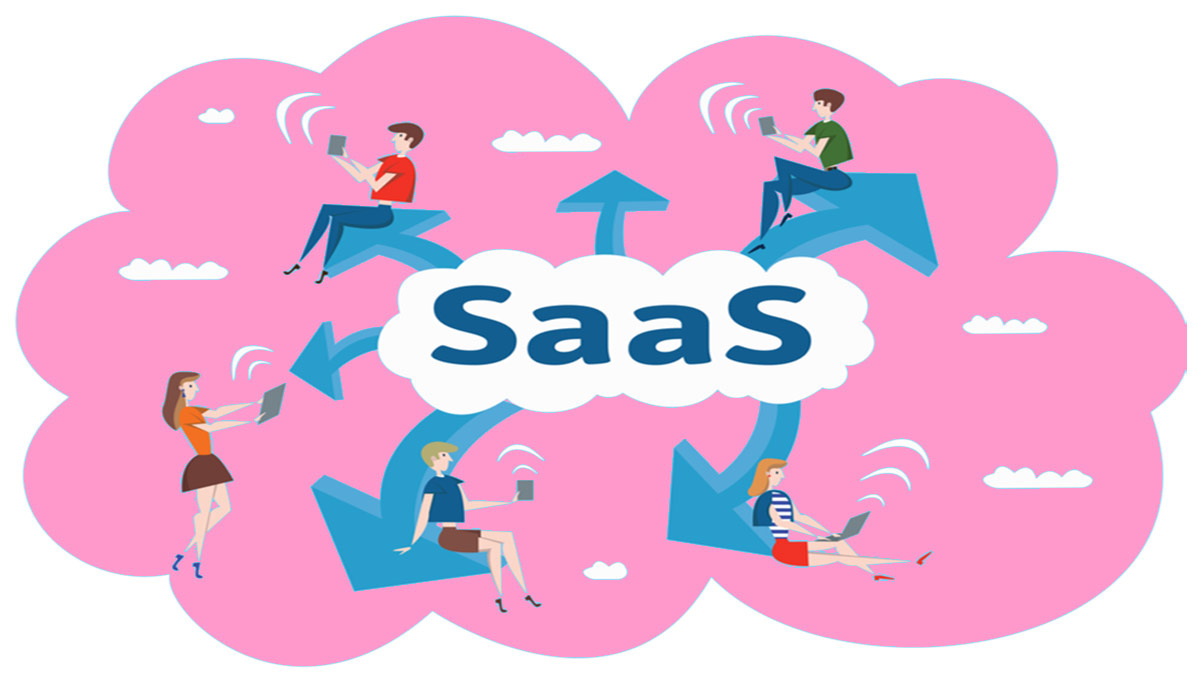 بیزینس پلن خدمات اجاره نرم افزار (SaaS) استرالیا