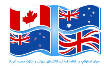 ویزای استارتاپ در کانادا، استرالیا، انگلستان، نیوزلند و ایالات متحده آمریکا